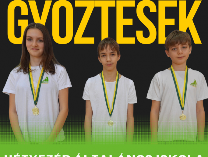 HiPer 2024/2025 győztesek